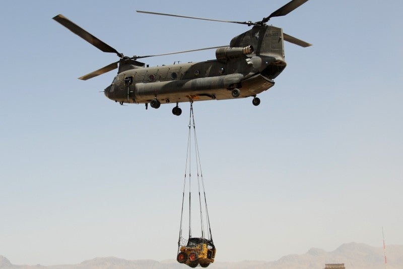 Exploring Advanced Military Helicopters: Cutting-Edge Technologies